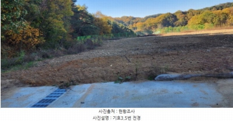 2024타경1654 경상북도 안동시 안막동 14-2 대지 경매 이미지