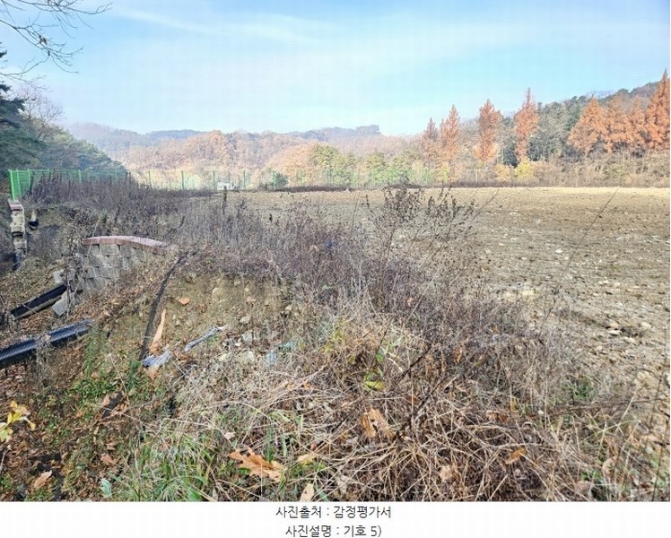 2024타경1654 경상북도 안동시 안막동 14-2 대지 경매 이미지