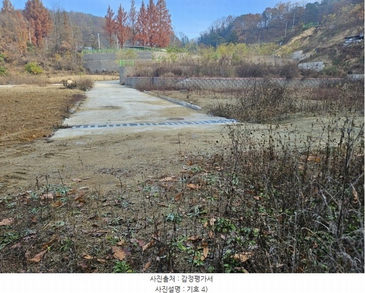 2024타경1654 경상북도 안동시 안막동 14-2 대지 경매 이미지