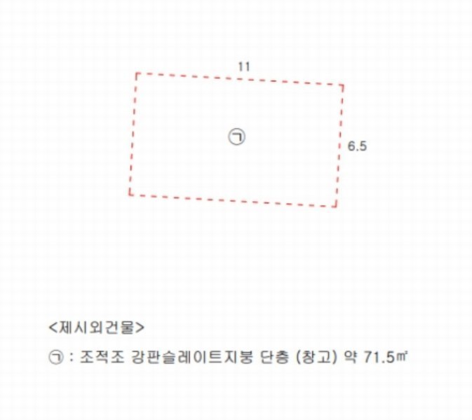 2024타경1852 경상북도 봉화군 춘양면 학산리 309-3 과수원 경매 이미지