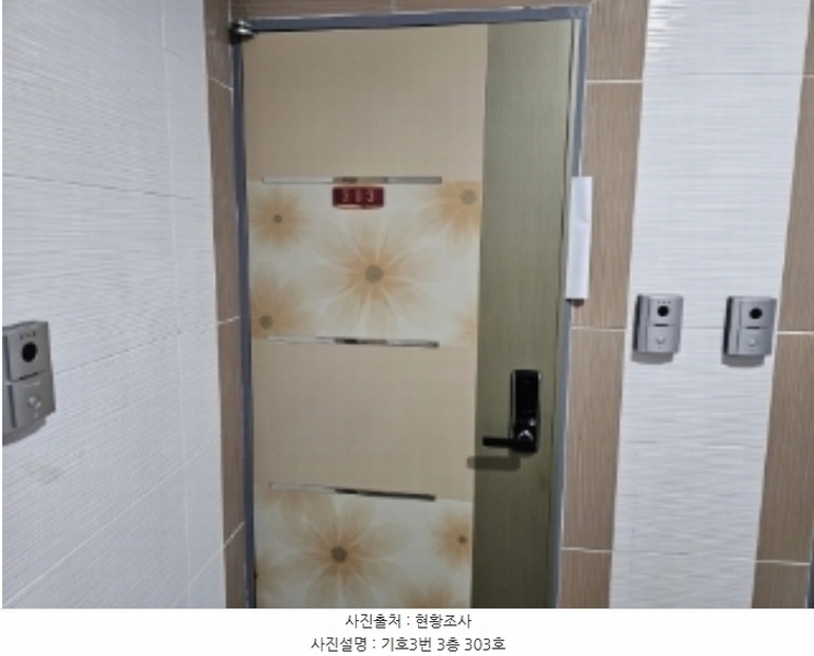 2024타경103499 경상북도 영주시 휴천동 193 근린주택 경매 이미지