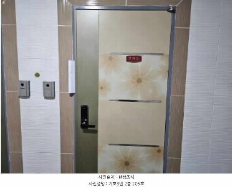 2024타경103499 경상북도 영주시 휴천동 193 근린주택 경매 이미지