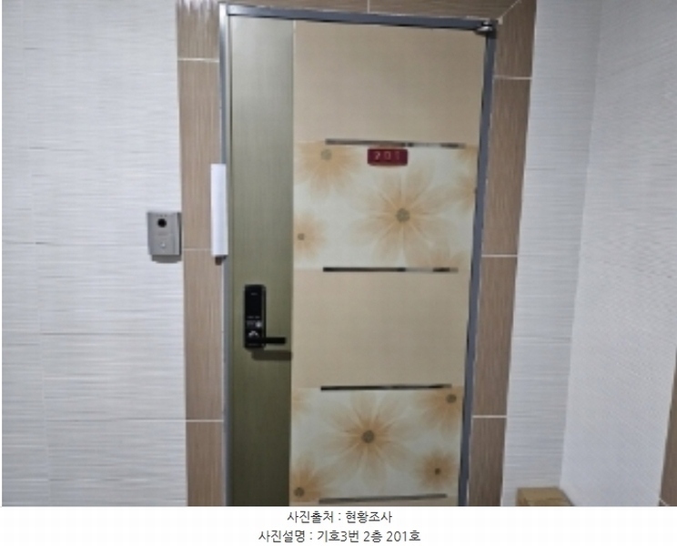 2024타경103499 경상북도 영주시 휴천동 193 근린주택 경매 이미지