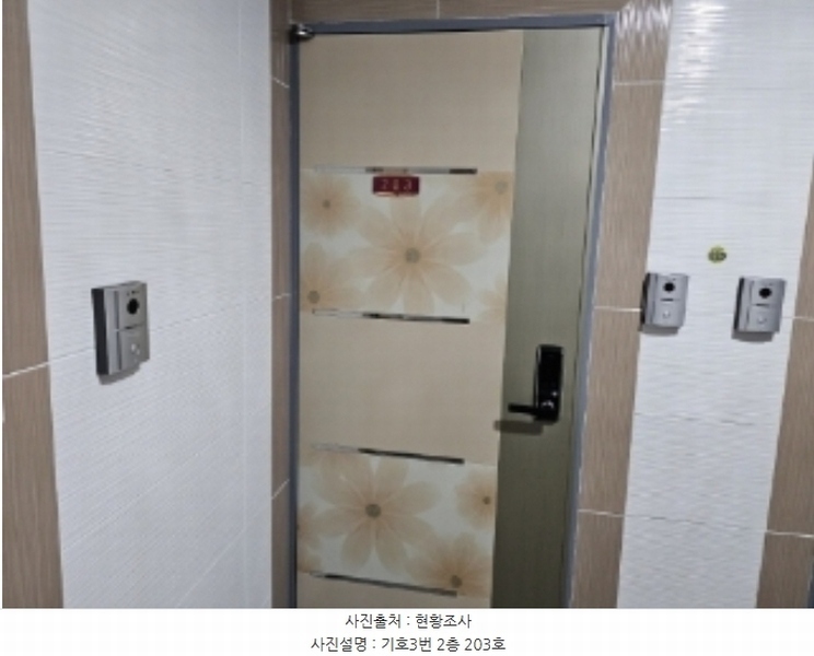 2024타경103499 경상북도 영주시 휴천동 193 근린주택 경매 이미지