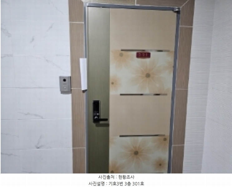 2024타경103499 경상북도 영주시 휴천동 193 근린주택 경매 이미지