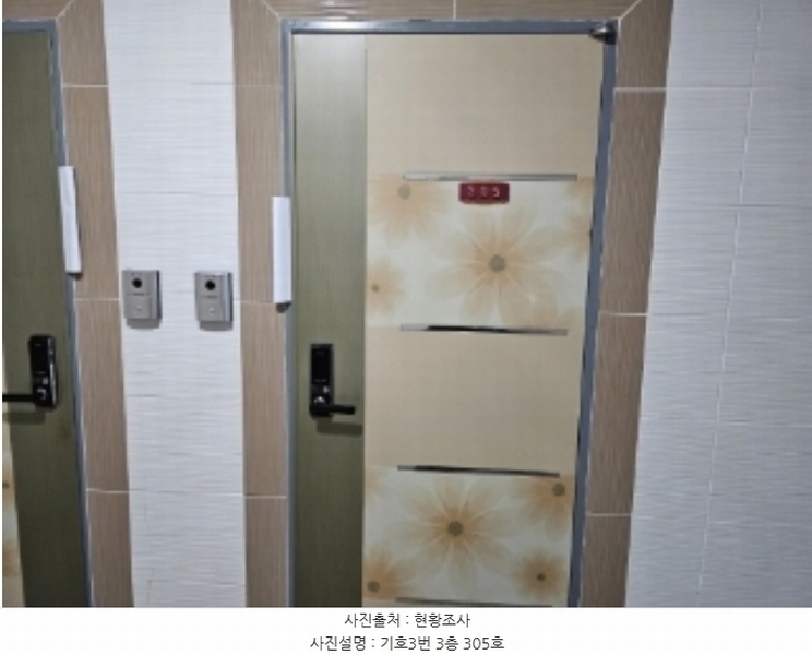 2024타경103499 경상북도 영주시 휴천동 193 근린주택 경매 이미지