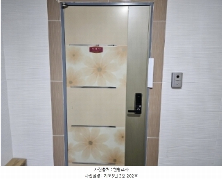2024타경103499 경상북도 영주시 휴천동 193 근린주택 경매 이미지