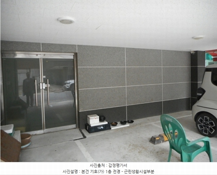 2024타경103499 경상북도 영주시 휴천동 193 근린주택 경매 이미지