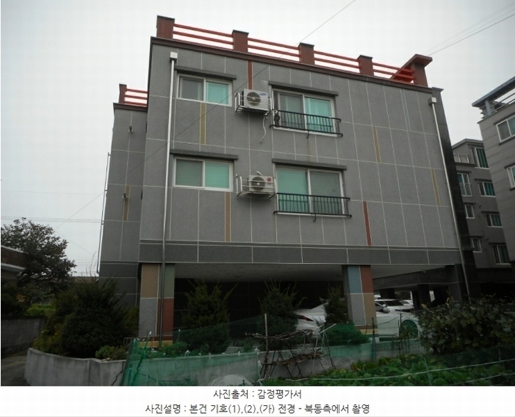 2024타경103499 경상북도 영주시 휴천동 193 근린주택 경매 이미지