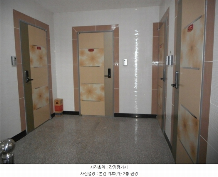 2024타경103499 경상북도 영주시 휴천동 193 근린주택 경매 이미지