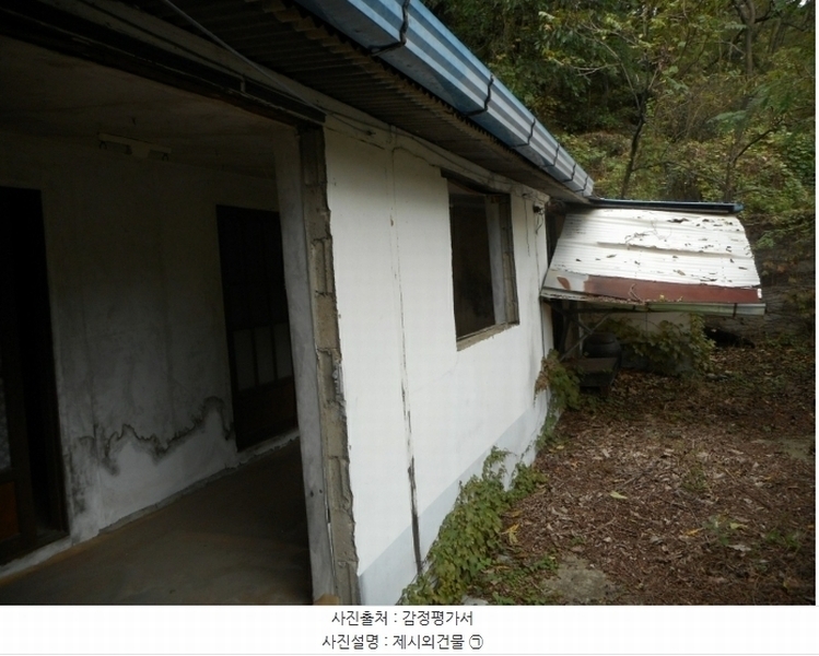 2024타경103604 경상북도 안동시 신안동 33-10 주택 경매 이미지
