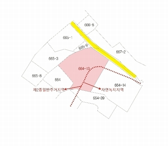 2024타경103758 경상북도 안동시 송현동 664-13 대지 경매 이미지