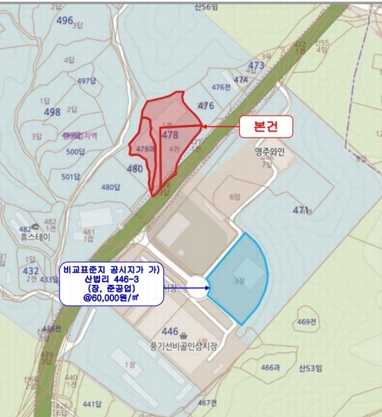 2025타경10112 경상북도 영주시 풍기읍 산법리 478-1 공장 경매 이미지