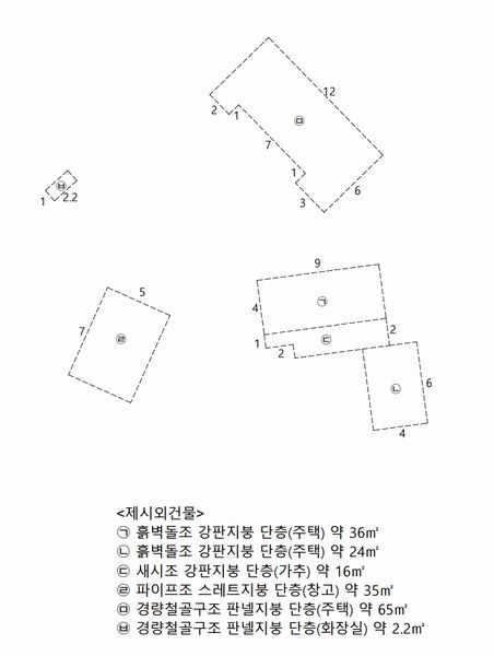 2025타경100008 경상북도 안동시 풍천면 도양리 1050 농지 경매 이미지