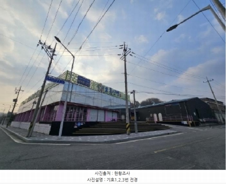 2025타경100145 경상북도 영주시 봉현면 대촌리 413-3 근린시설 경매 이미지
