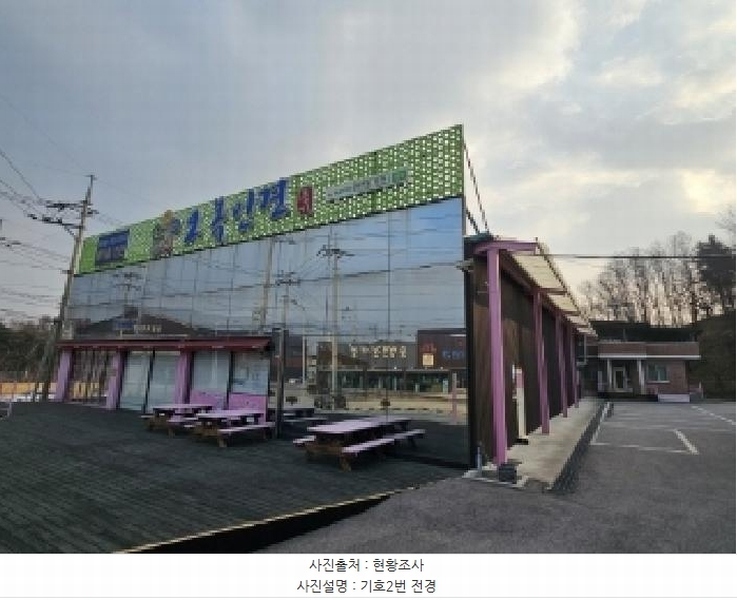 2025타경100145 경상북도 영주시 봉현면 대촌리 413-3 근린시설 경매 이미지