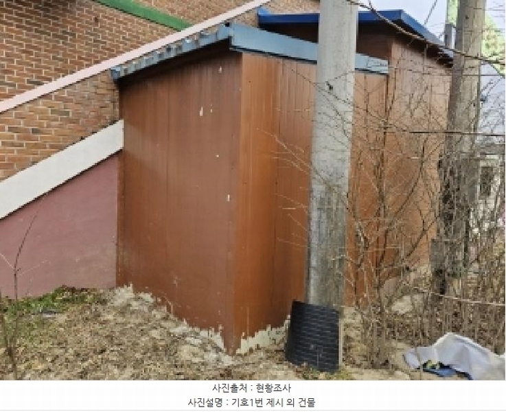 2025타경100145 경상북도 영주시 봉현면 대촌리 413-3 근린시설 경매 이미지