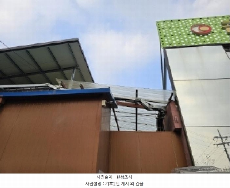 2025타경100145 경상북도 영주시 봉현면 대촌리 413-3 근린시설 경매 이미지