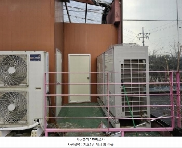 2025타경100145 경상북도 영주시 봉현면 대촌리 413-3 근린시설 경매 이미지
