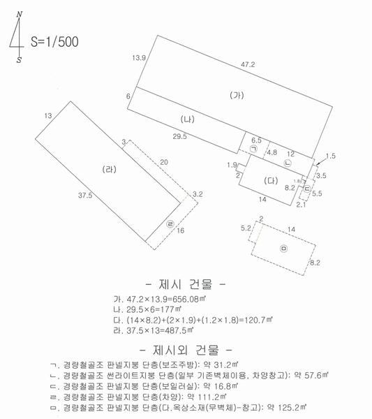2025타경100145 경상북도 영주시 봉현면 대촌리 413-3 근린시설 경매 이미지
