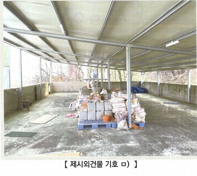 2025타경100145 경상북도 영주시 봉현면 대촌리 413-3 근린시설 경매 이미지