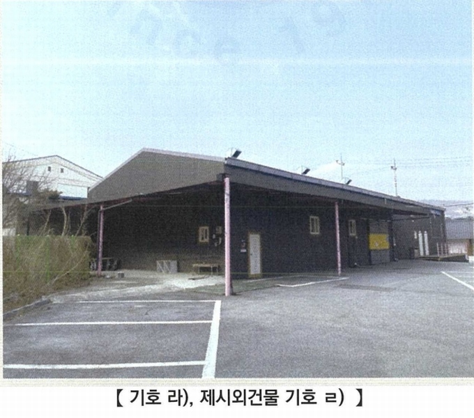 2025타경100145 경상북도 영주시 봉현면 대촌리 413-3 근린시설 경매 이미지