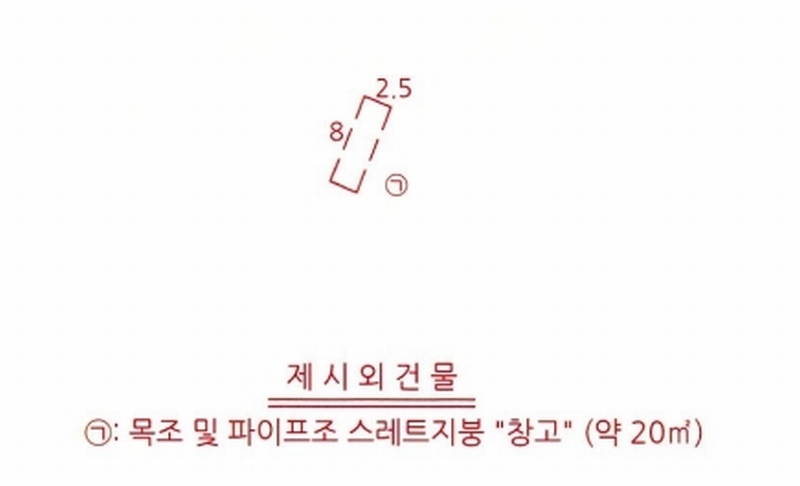 2025타경100238 경상북도 영주시 봉현면 두산리 34-2 농지 경매 이미지