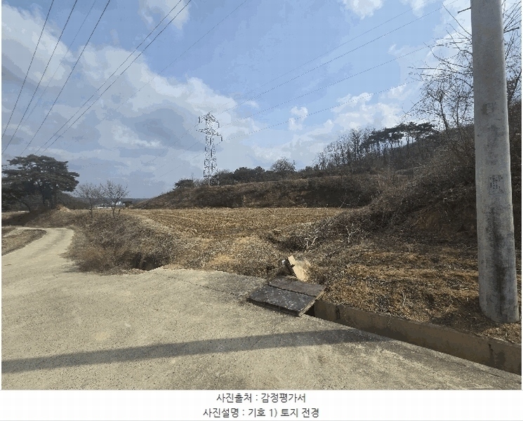 2025타경100266 경상북도 안동시 풍산읍 괴정리 산69 임야 경매 이미지