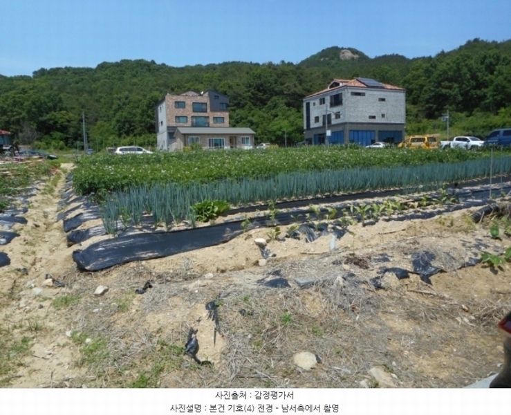 2024타경101677 경상북도 안동시 풍천면 갈전리 1258 대지 경매 이미지