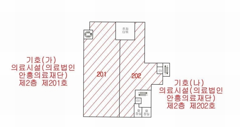 2024타경102373 경상북도 안동시 경동로 617경상북도 안동시 경○○○○, 의료시설(의료법인안흥의료재단) 2층 201호외9개호 의료시설 경매 이미지