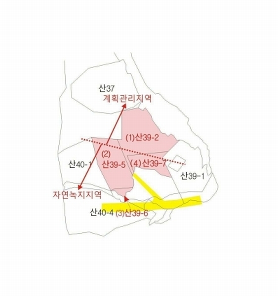 2025타경10037 경상북도 안동시 풍산읍 상리리 산39-2 임야 경매 이미지