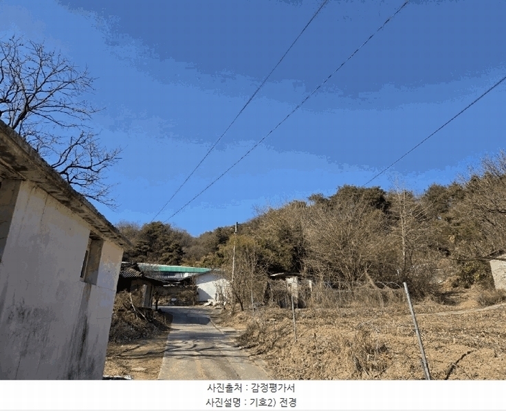 2025타경10068 경상북도 영주시 안정면 묵리 산18-5 임야 경매 이미지