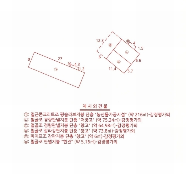 2025타경100270 경상북도 봉화군 춘양면 도심리 762-6 창고용지 경매 이미지