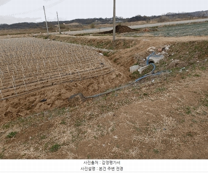 2025타경100305 경상북도 안동시 풍천면 기산리 1123 농지 경매 이미지