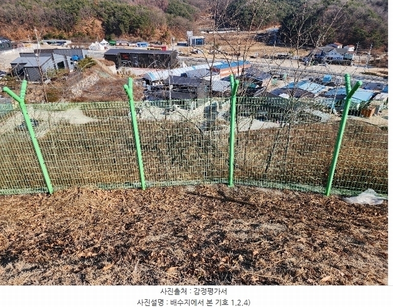 2024타경104201 경상북도 안동시 송현동 106-21 대지 경매 이미지