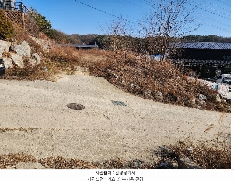 2024타경104201 경상북도 안동시 송현동 106-21 대지 경매 이미지