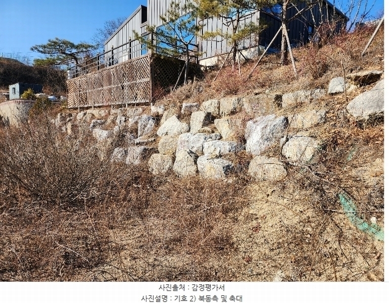 2024타경104201 경상북도 안동시 송현동 106-21 대지 경매 이미지