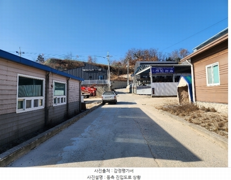 2024타경104201 경상북도 안동시 송현동 106-21 대지 경매 이미지
