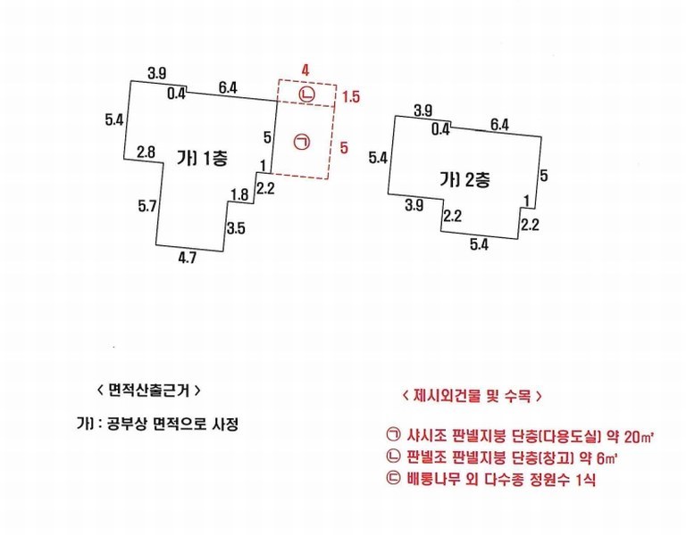 2023타경12230 경상북도 경주시 천북면 신당리 896-12 주택 경매 이미지