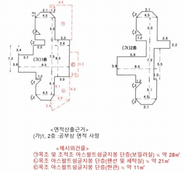 2024타경357 경상북도 경주시 동방동 595-3 주택 경매 이미지