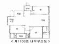 2025타경9704 서울특별시 영등포구 가마산로79길 19, 신길자이 제102동 11층 1103호 아파트[공급33평형] 경매 이미지
