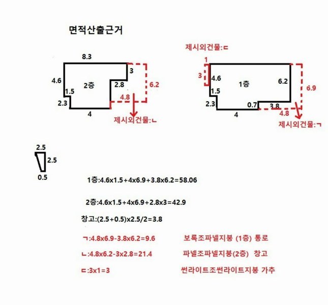 2025타경10513 경상북도 경주시 안강읍 양월리 1216-11 주택 경매 이미지