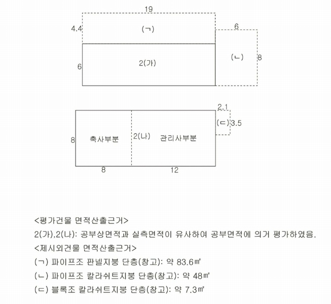 2023타경14144 경상북도 경주시 외동읍 냉천리 943-1 농가관련시설 경매 이미지
