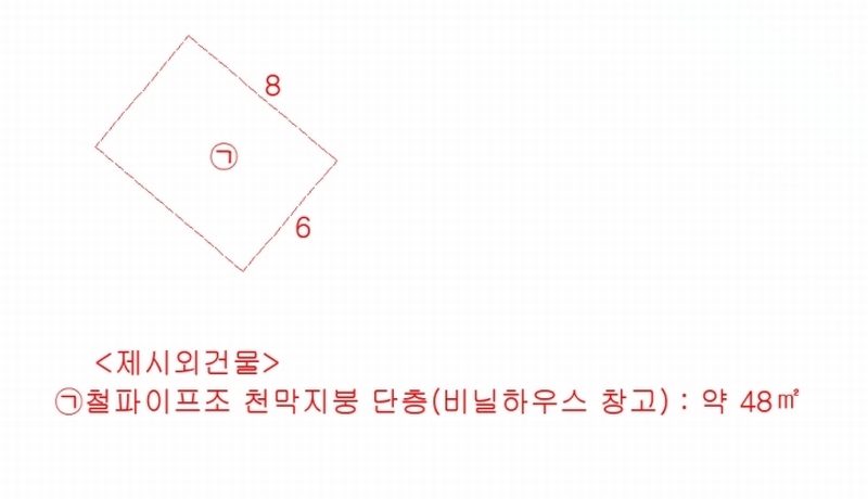 2024타경14837 경상북도 경주시 광명동 803 농지 경매 이미지