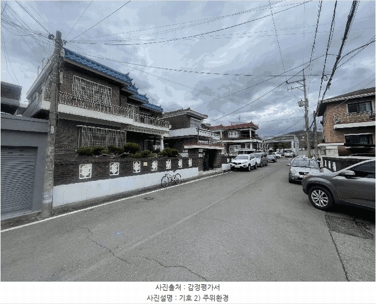 2025타경361 경상남도 창원시 의창구 명서동 184-12 주택 경매 이미지