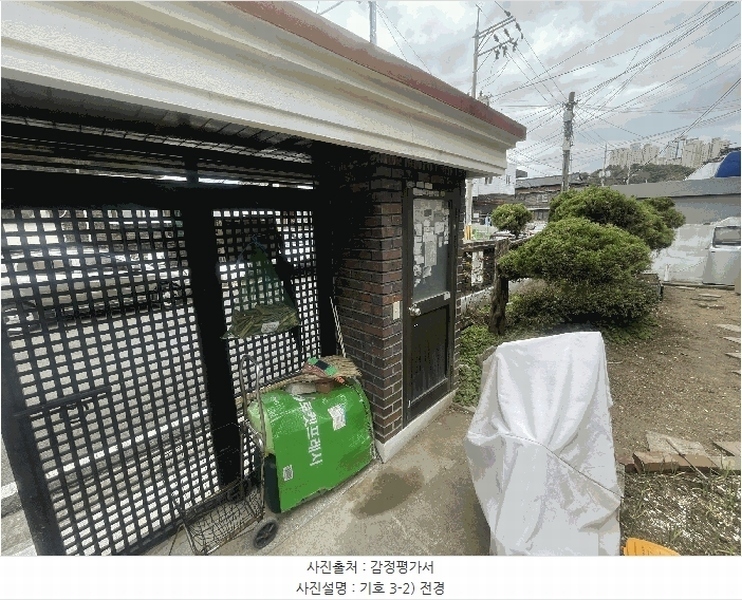 2025타경361 경상남도 창원시 의창구 명서동 184-12 주택 경매 이미지