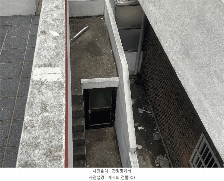 2025타경361 경상남도 창원시 의창구 명서동 184-12 주택 경매 이미지