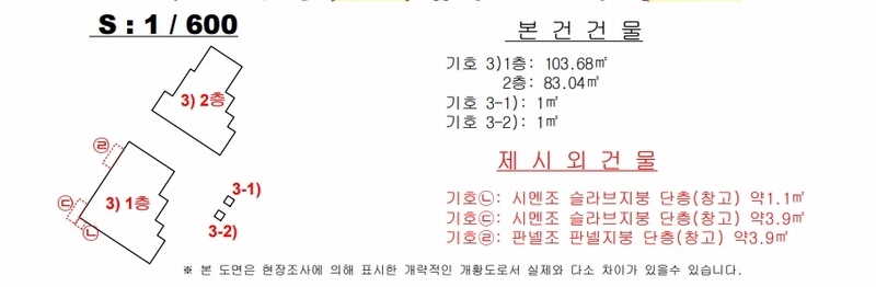 2025타경361 경상남도 창원시 의창구 명서동 184-12 주택 경매 이미지