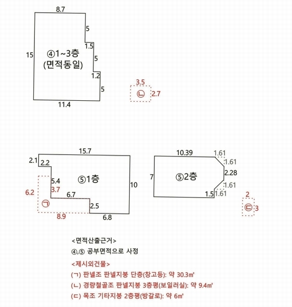 2025타경10245 경상북도 경주시 양남면 신대리 34-49 근린주택 경매 이미지