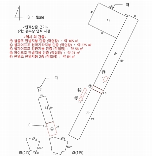 2025타경10410 경상북도 경주시 강동면 왕신리 1225-7 공장 경매 이미지
